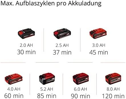 Belaidis Kompresorius - Einhell PRESSITO 18/21 10.5 Bar Raudonas/Juodas