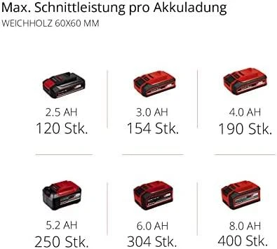 Pjūklas apskritas EINHELL TE-MS 18/210 Li Solo 4300890 (2100 W, 210 mm)