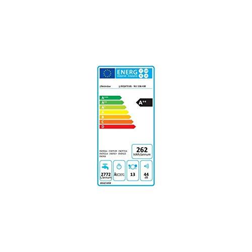 Įmontuojama indaplovė Electrolux EEQ47210L