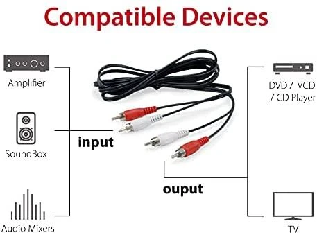 Kabelis Equip RCA (Cinch) x2 - RCA (Cinch) x2 2,5m juoda (147094)