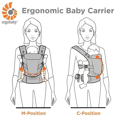 ERGOBABY nešioklė 360 COOL AIR, anglies pilkas, BC360PBLKGRY