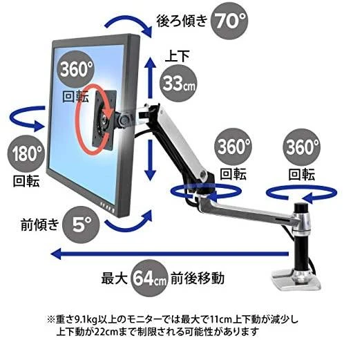 Laikiklis Ergotron - LX Desk Monitorius Arm - matte juodas