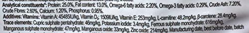 Eukanuba veislės specifinis rotveileris 12kg