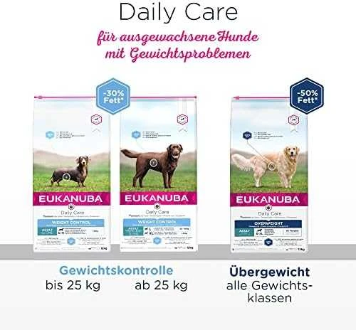 EUKANUBA Overweight, Sterilised, 12 kg
