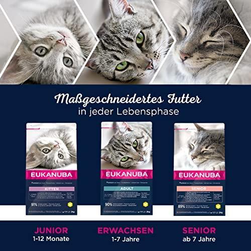 Eukanuba Dog Dry Breed Specific Yorkshire vištiena2kg