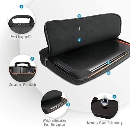 Krepšys do laptopa EVERKI Sleeve 17.3"