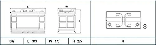 Exide Akumuliatorius 110 Ah 750 A EN 12V