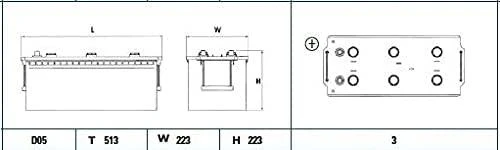 EXIDE EG1803 180Ah 1000A (EN) 12V akumuliatorius