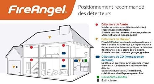 Anglies monoksido jutiklis FireAngel NM-CO-10X-INT (baltos spalvos)