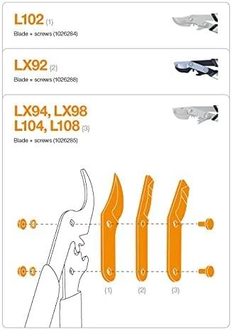 Ašmenys sodo žirklėms Fiskars 1026284