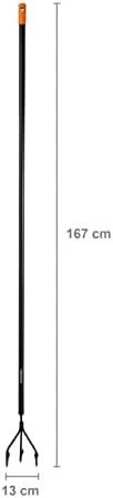 Fiskars Solid Purentuvas 1016034
