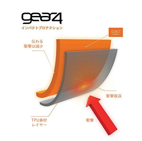 Dėklas „Gear4 D3O Soho Apple iPhone 7“ auksinis IC7010D3