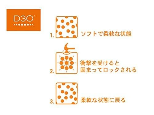 Dėklas „Gear4 D3O Soho Apple iPhone 7“ auksinis IC7010D3