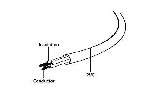 GEMBIRD PC-189-VDE-5M maitinimo prailgintuvas