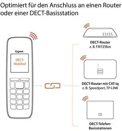 GIS Gigaset E630HX DECT telefono ragelis Skambintojo ID Juoda