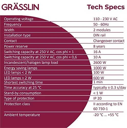 Grässlin Laikmatis Talento Smart C15