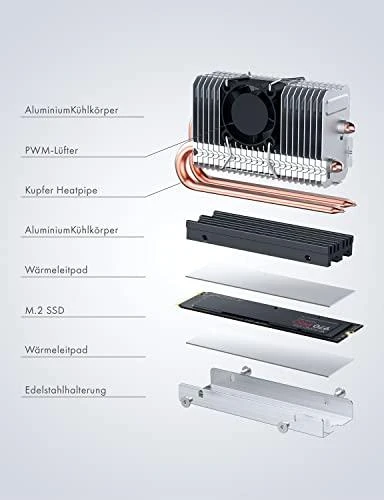 Nezatříděno Graugear M.2 disko radiatorius su ventiliatoriumi (G- M2HP04- F)