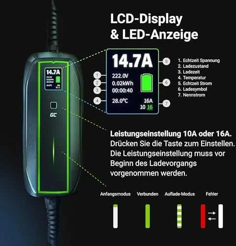 Wallbox Žalias Cell Žalias Cell | EV16 | GC EV PowerCable 3.6kW Schuko Type 2 mobilusis įkroviklis elektromobiliams ir Plug-In hibridams įkrauti | 3,6 kW | 10/16 A | 6,5 m | Juodas
