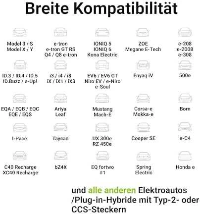 Wallbox Žalias Cell Žalias Cell | EV16 | GC EV PowerCable 3.6kW Schuko Type 2 mobilusis įkroviklis elektromobiliams ir Plug-In hibridams įkrauti | 3,6 kW | 10/16 A | 6,5 m | Juodas