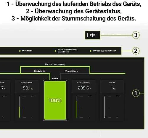 Nepertraukiamo maitinimo šaltinis Green Cell Uninterruptible Power Supply UPS 1000VA 600W with LCD Display | EU VERSION | 2x Schuko 2x IEC Sockets