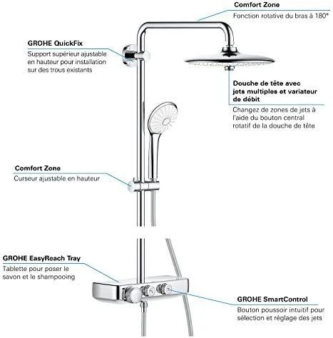 Termostatinė dušo sistema Grohe EUPHORIA SMARTCONTROL SYSTEM 260 MONO 26509000