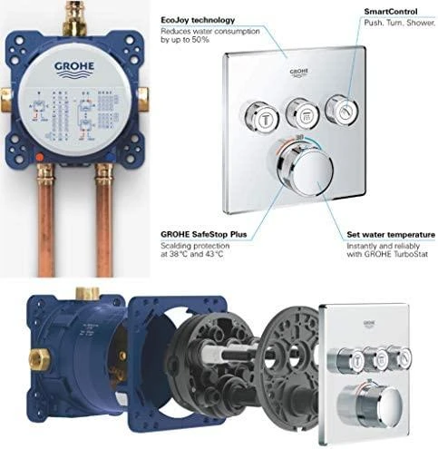 Virštinkinė dalis dušo maišytuvui Grohe, SmartControl kvadratinė, 3 valdikliai