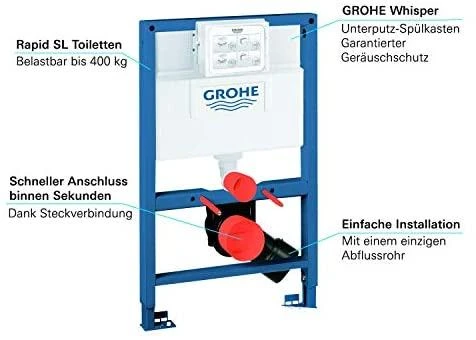 Grohe Rapid SL WC rėmas su tvirtinimu 1,13 m (2in1)