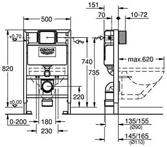 Grohe Rapid SL WC rėmas su tvirtinimu 1,13 m (2in1)