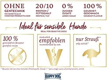 Happy Dog Sensible Africa 12,5kg pašaras šunims