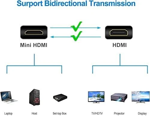 Kabelis Techly HDMI Mini - HDMI 1.8m juoda (ICOC-HDMI-B-015)