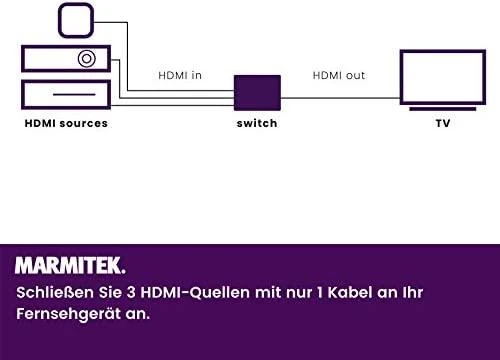 Marmitek Connect 310 UHD 2.0 veikimo principo schema
