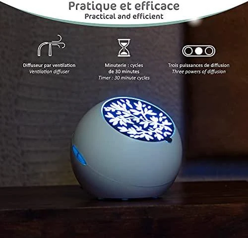 Nepriskirta Pulsuojančios oro srovės aromatinis difuzorius Innobiz VENTILIA (prekė su trūkumais)