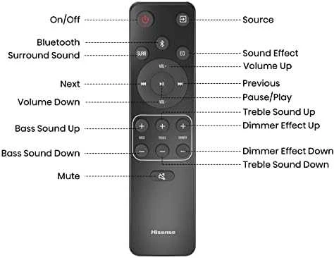 Namų kino sistema 3Lou Hisense SOUNDBAR HISENSE AX3120G