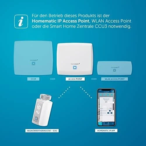 eQ-3 Homematic IP radiatoriaus termostatas Evo