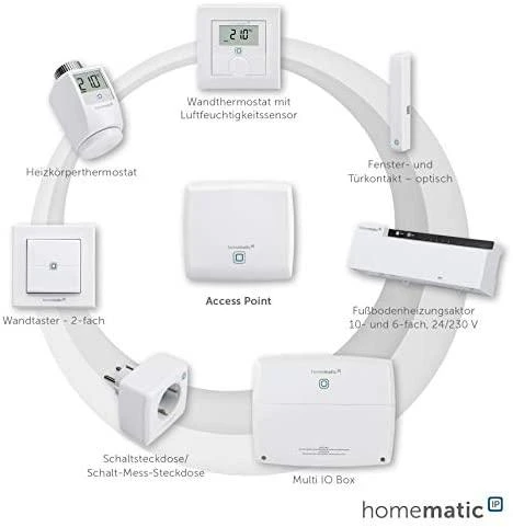 eQ-3 eQ-3 Homematic IP patalpų temperatūros / drėgmės jutiklis