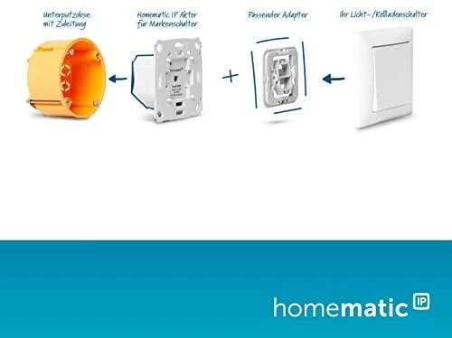 HomeMatic IP Homatical IP volo užrakto vykdiklis prekės ženklo jungikliams