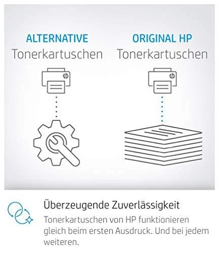 Hewlett Packard (HP) HP Color LaserJet 25502820/2840 Toneris Magenta (4 000 puslapių)