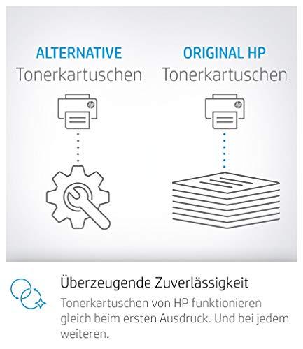 Hewlett Packard (HP) HP 125A 2 juodų tonerių kasečių pakuotė, 2 x 2000 puslapių, skirtos „Color LaserJet CP1210“, „CP1510“, „CM1312“ spausdintuvams