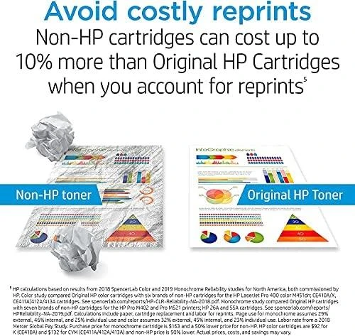 Hewlett Packard (HP) HP 126A purpurinė tonerio kasetė, 1000 puslapių, skirta „Color LaserJet CP1025“, „Pro 100“, „Pro 200“, „M275“ serijoms