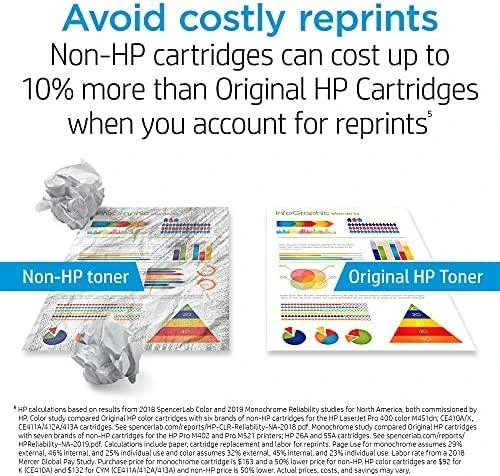Hewlett Packard (HP) HP 508A Magenta LJ Toneris Cartridge, CF363A