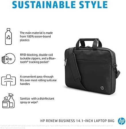 Hewlett Packard (HP) HP Renew Business 14.1inch Nešiojamas kompiuteris Bag