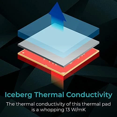 Iceberg Thermal Aisbergo AISB DRIFTIce 40 x 80 mm x 1,5 mm (DRIFTICE15-A0A)