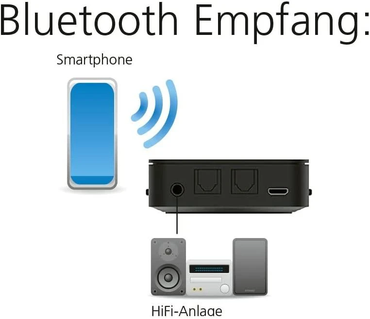 Siųstuvas Imperial BART mini Bluetooth 5.0 juodas