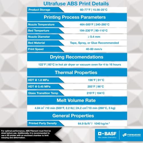 BASF Ultrafuse ABS - 0.75kg - 1.75mm - Natūraliai baltas