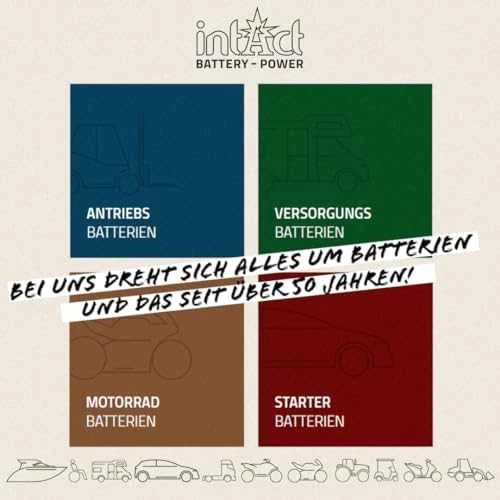 Lean Cars Gelinis akumuliatorius vaikiškam elektromobiliui 12V 5Ah