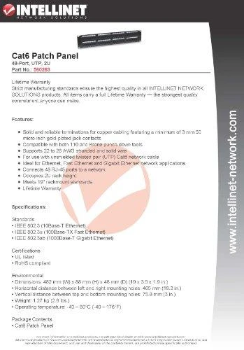 Intellinet Patch panel UTP