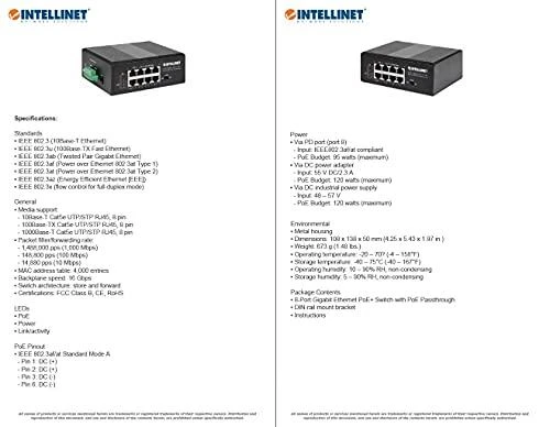 Šakotuvas Switch Intellinet Network Solutions Railmount Gigabit (561624)