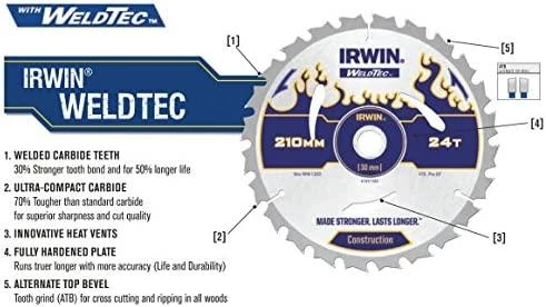 Irwinas Pj. d. WELDTEC 184x30(20)x40T 2,4 mm ATB