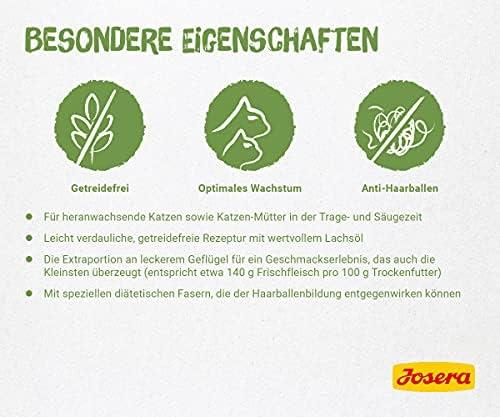 Josera Kitten GrainFree begrūdis sausas maistas kačiukams ir maitinančioms katėms 10kg