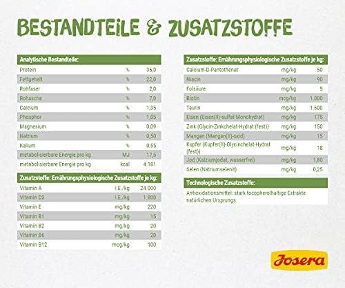 Josera Kitten GrainFree begrūdis sausas maistas kačiukams ir maitinančioms katėms 10kg
